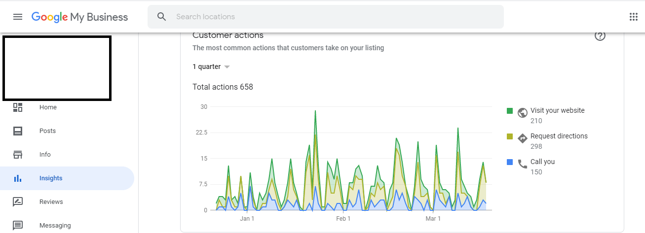 Roofing SEO Results - Digital Marketing for Roofers | Roofers Marketing Done ☑️ Screenshot 2 - Digital Marketing for Roofers | Roofers Marketing Done ☑️